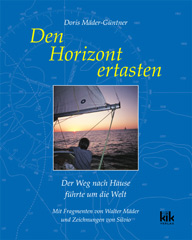 Das Heilige Land aus der Luft