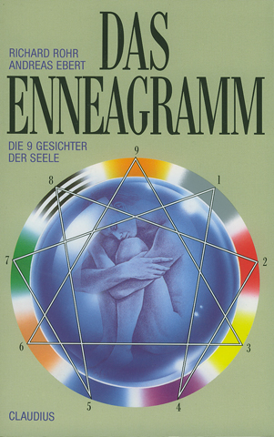 Das Enneagramm